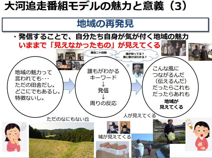 官兵衛3